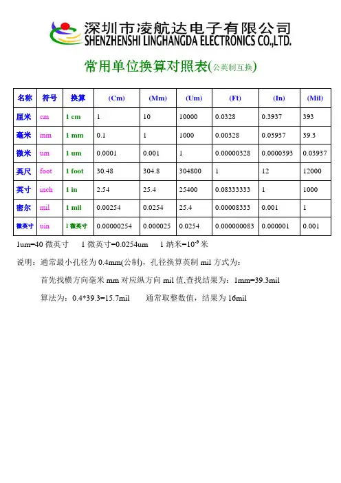 常用单位换算对照表