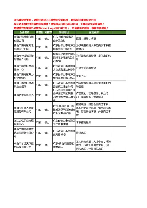 新版广东省佛山求职工商企业公司商家名录名单联系方式大全11家