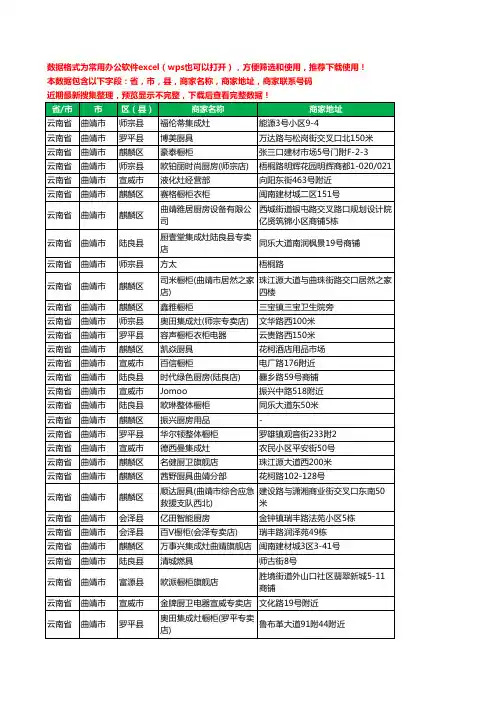新版云南省曲靖市厨卫电器工商企业公司名录名单大全459家