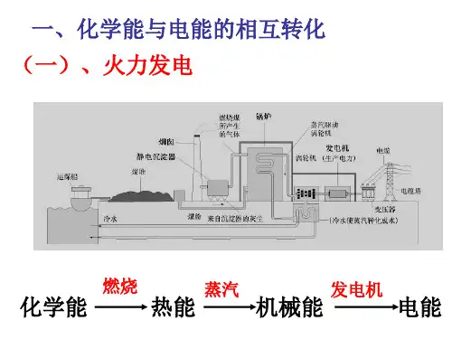 高一化学必修化学能与电能PPT课件