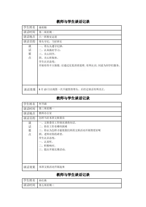 教师与学生谈话记录 2