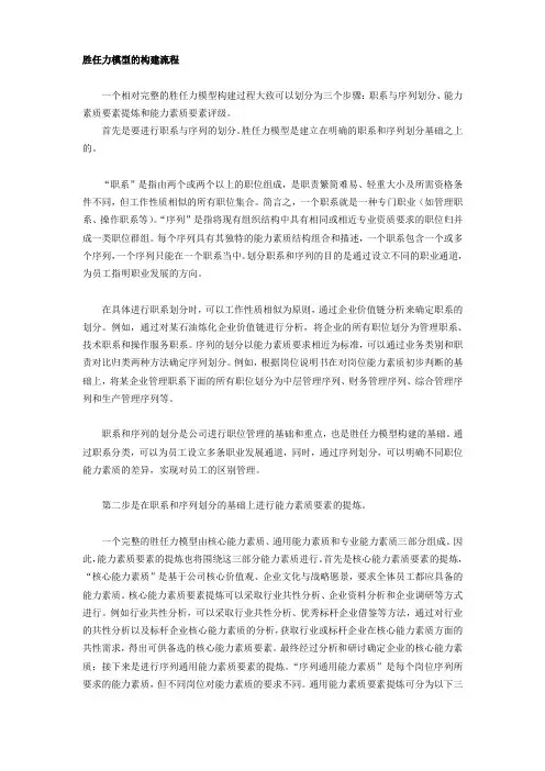 胜任力模型的构建流程