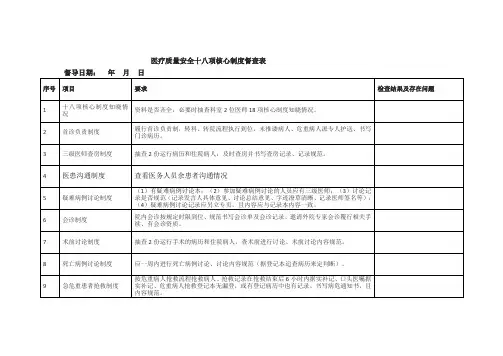 十八项核心制度督查表