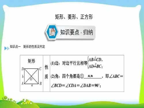中考数学系统总复习专题矩形、菱形、正方形完美共45页文档