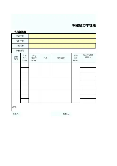 钢绞线力学性能试验SZ050804