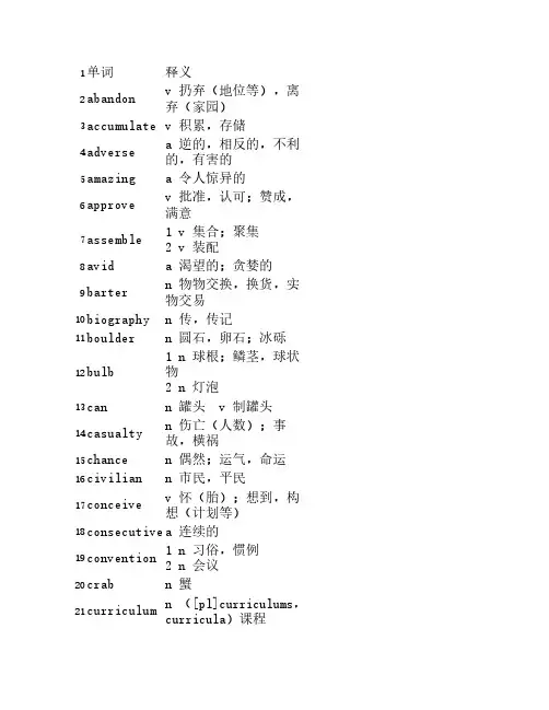 李笑来TOEFL核心词汇21天突破二版