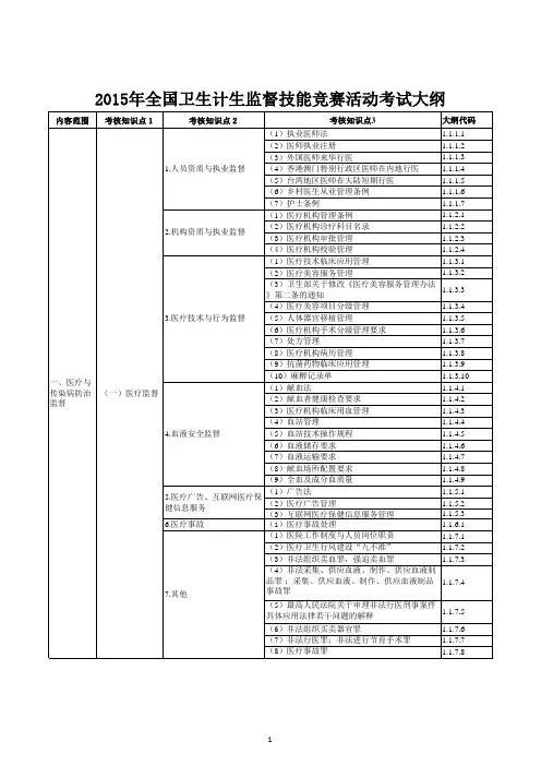 考试大纲(印发)