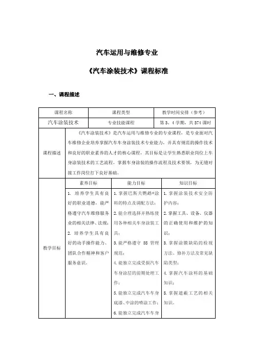 《汽车涂装技术》课程标准