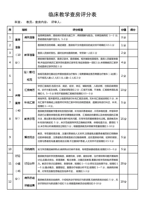 教学查房评分表 2