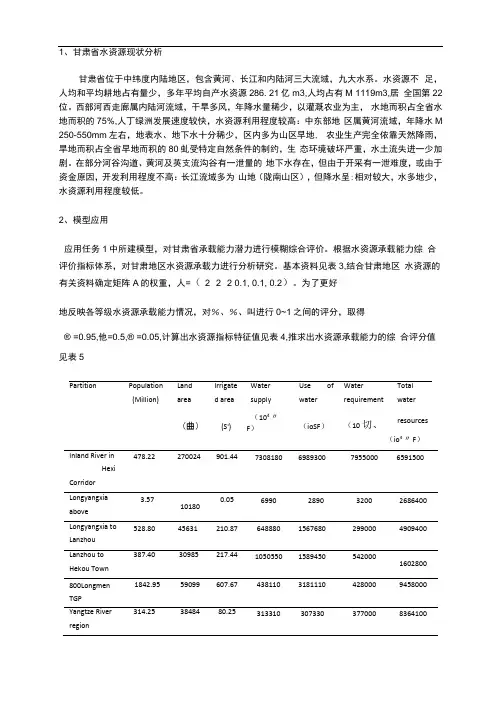 甘肃水资源现状分析