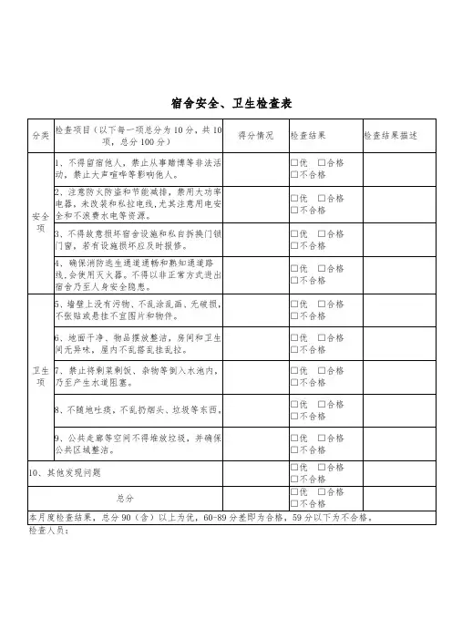 宿舍安全、卫生检查表