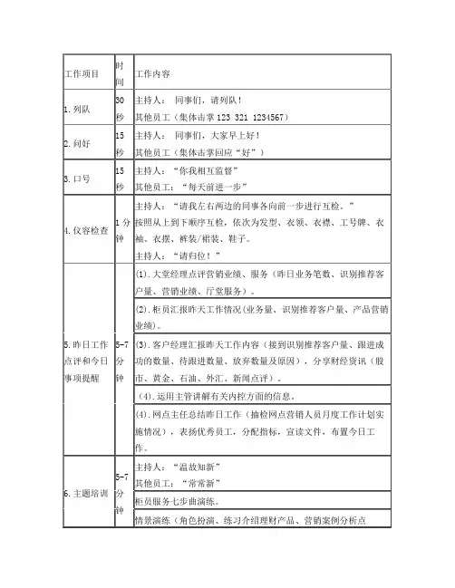 农行晨会流程