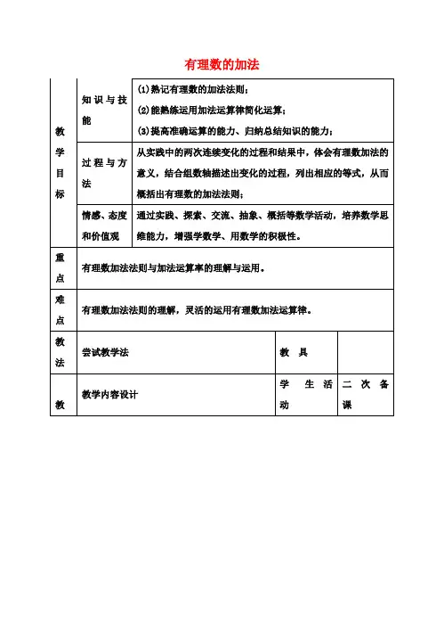 七年级数学上册1.5有理数加法教案1(新版)冀教版