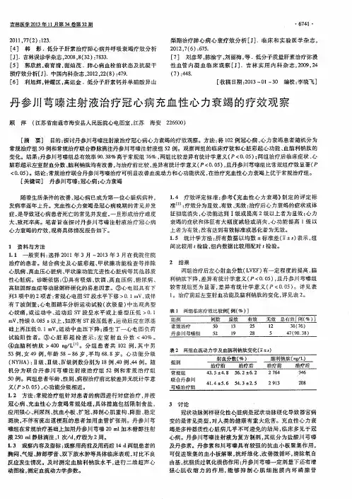 丹参川芎嗪注射液治疗冠心病充血性心力衰竭的疗效观察