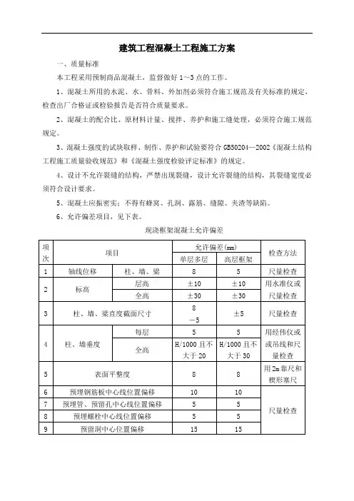 建筑工程混凝土工程施工方案