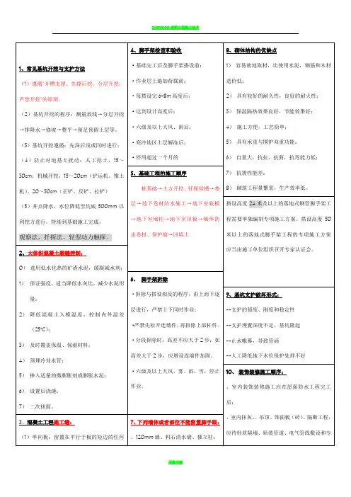 二建 建筑管理与实务常考背诵知识点