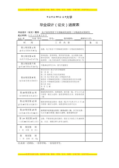 毕业论文进度表,任务书范例