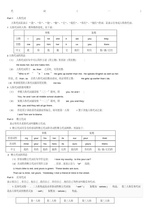 高中英语英语语法代词讲解练习附答案