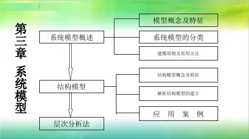 解析结构模型