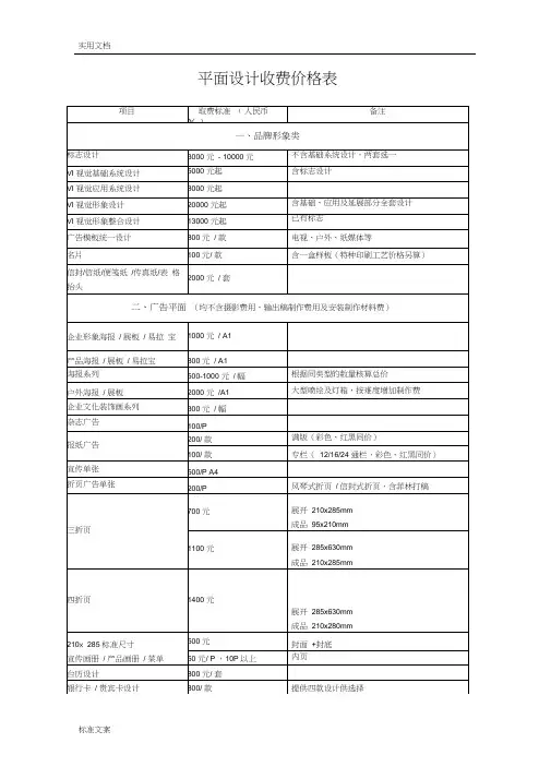 最完整平面设计费价目表6359
