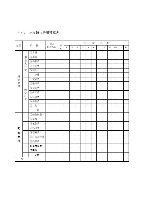 年度销售费用预算表1