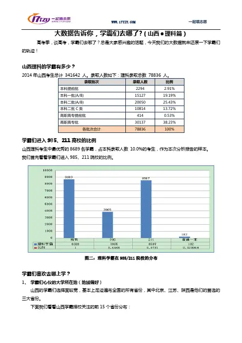 大数据告诉你,学霸们去哪了(山西·理科篇)