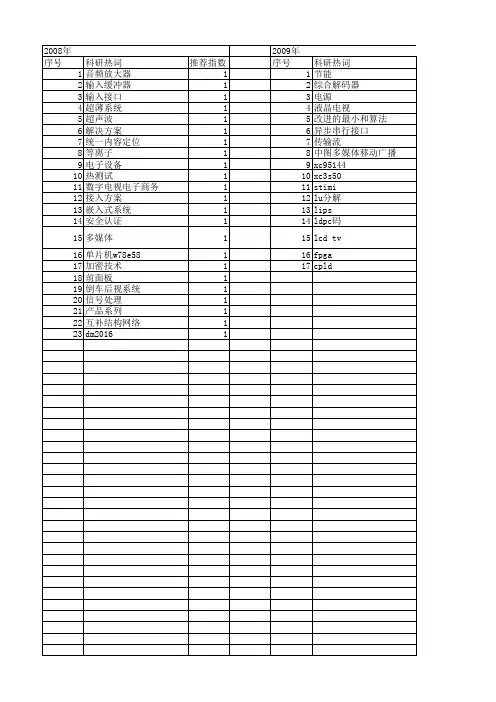 【电子技术应用】_电视技术_期刊发文热词逐年推荐_20140726
