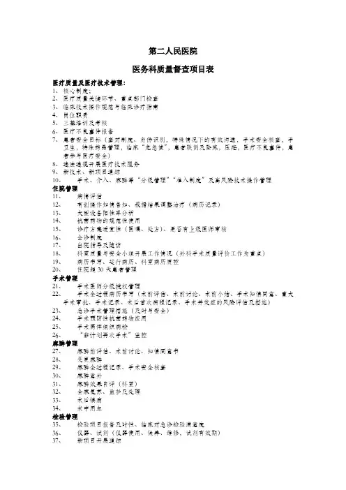 医务科检查督导项目表