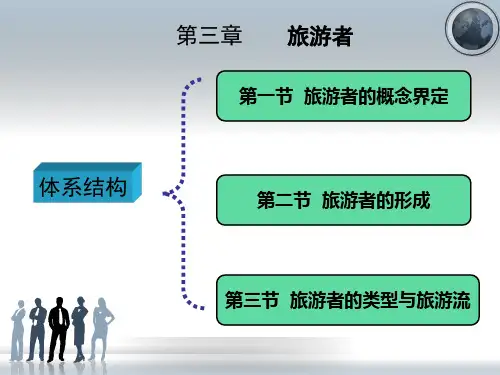 3旅游者1