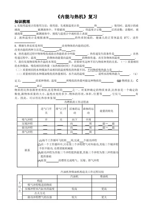 内能与热机中考复习专题快速突破