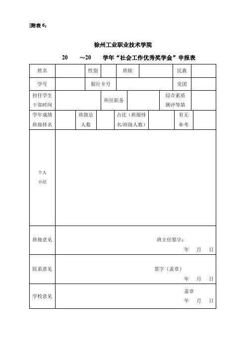 奖学金申请