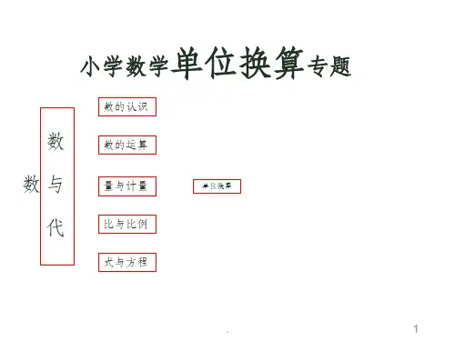 小学数学单位换算专题