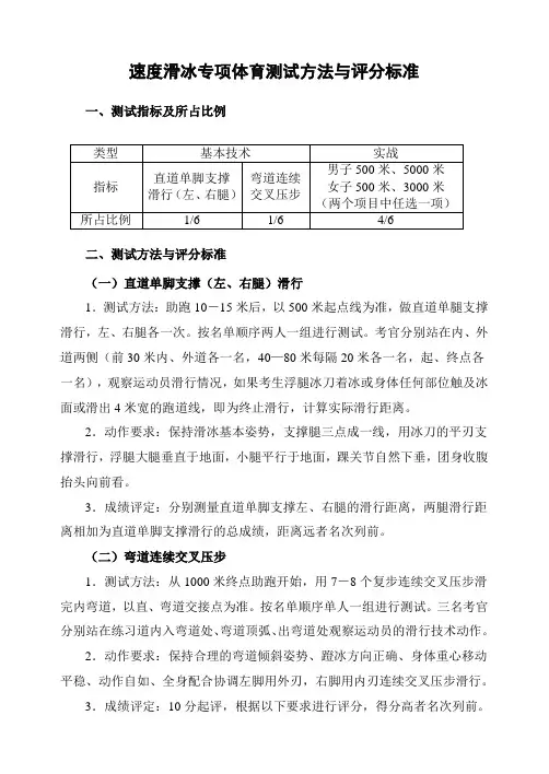 速度滑冰专项体育测试方法与评分标准