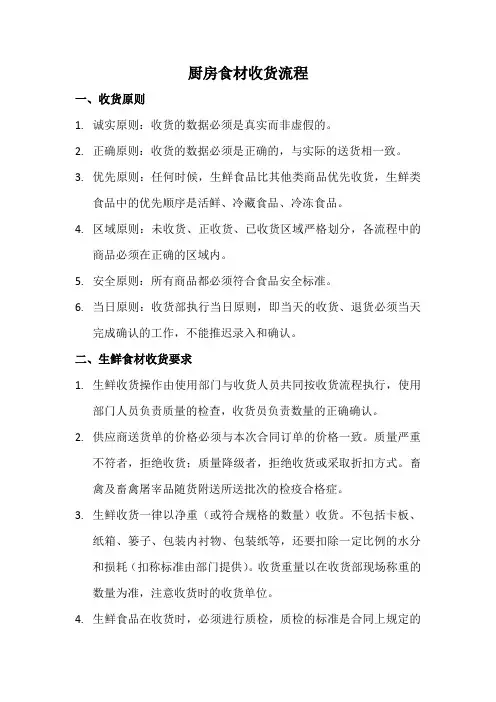 厨房食材收货流程