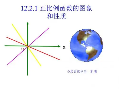 12.2.1正比例函数的图像与性质课件
