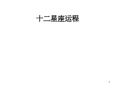 《十二星座英文》PPT课件
