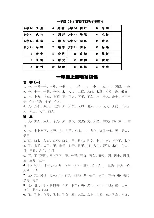 一年级上、下册扩词、生字组词范围