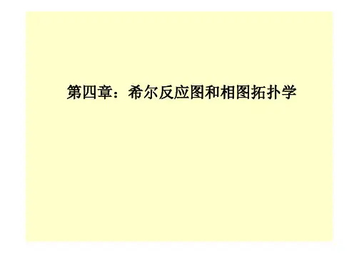 吉布斯方程