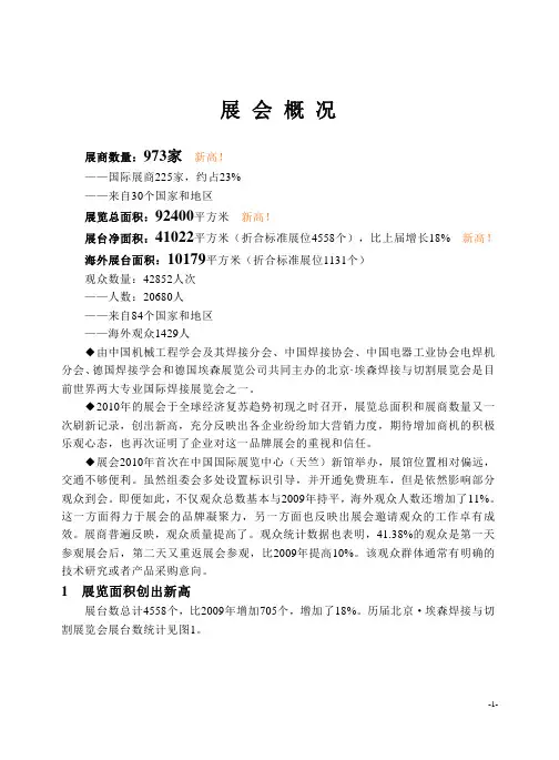 展会概况