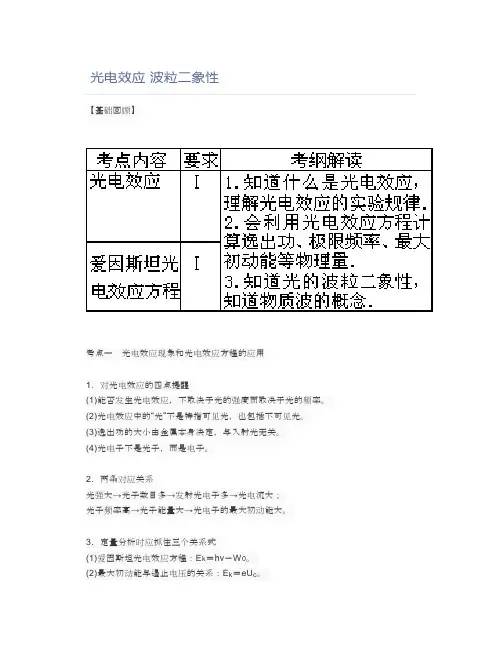 光电效应波粒二象性
