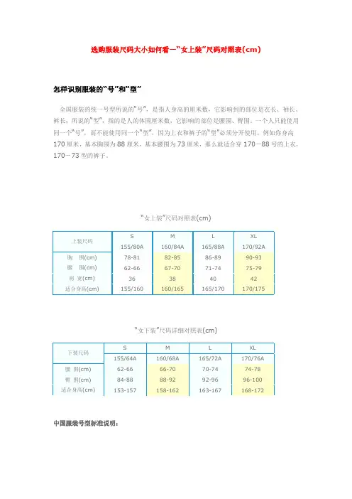 选购服装尺码大小如何看—“女上装”尺码对照表(cm)