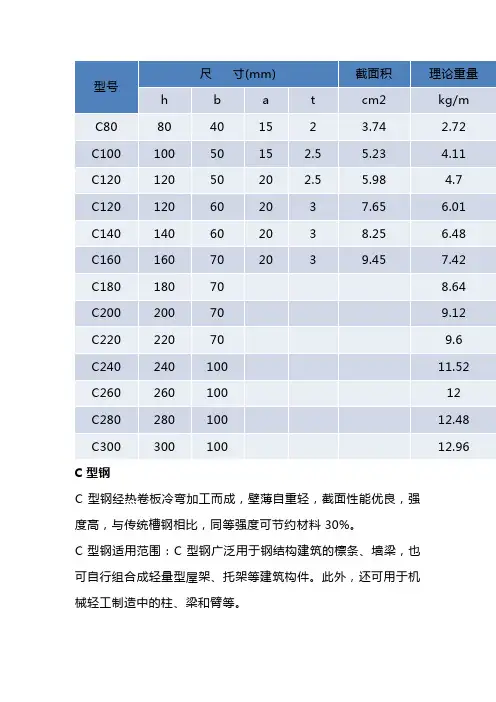 c型钢理论重量表