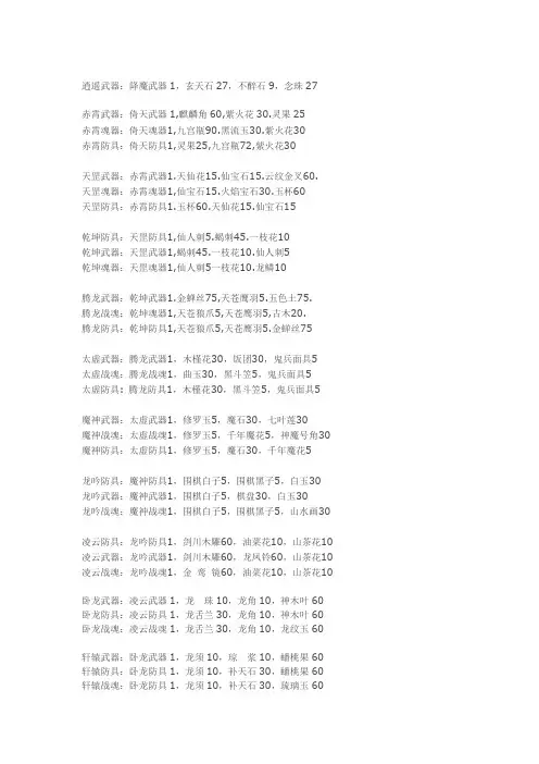 神仙道装备材料