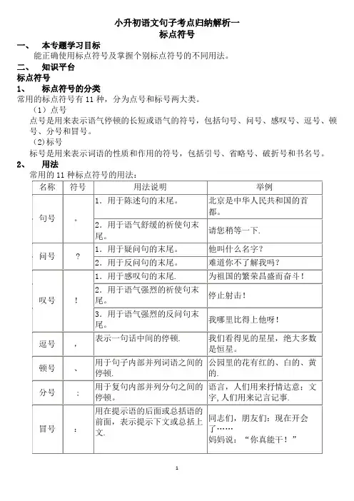 小升初语文句子考点归纳解析