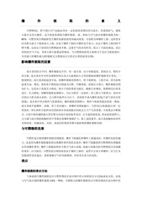爆炸极限范围
