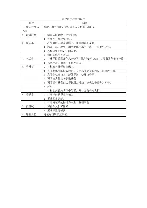 中式做床标准