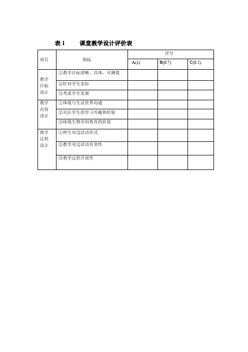 表1     课堂教学设计评价表