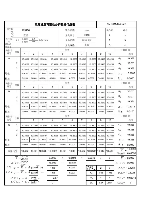 MSA模板