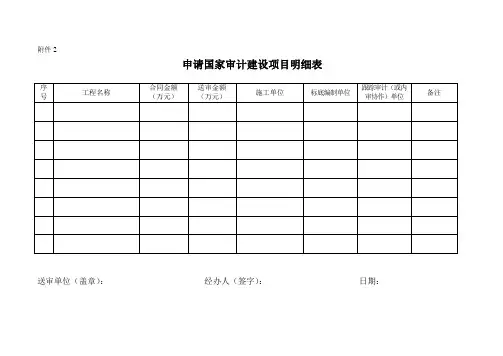 申请国家审计建设项目明细表
