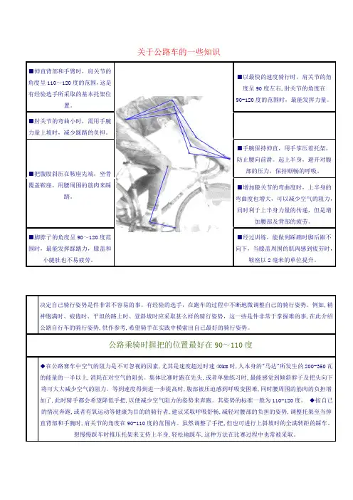 关于公路车的一些知识